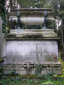 Místo posledního odpočinku Heinricha Gomperze. Foto Jis, červen 2006.