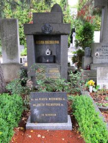 Místo posledního odpočinku Květoslavy Pochopové, Židenický hřbitov v Balbínově ulici. Fotografii pořízenou v dubnu 2013 pro naši encyklopedii poskytl pan Pavel Vlach, děkujeme.
